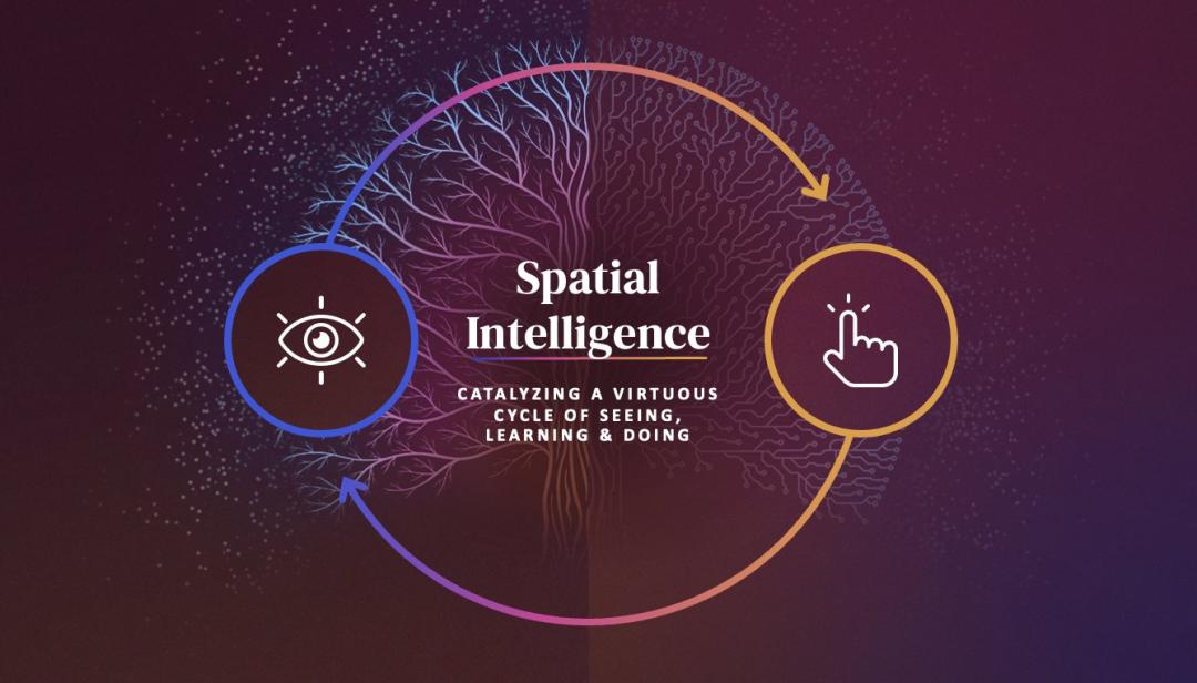 空間智能